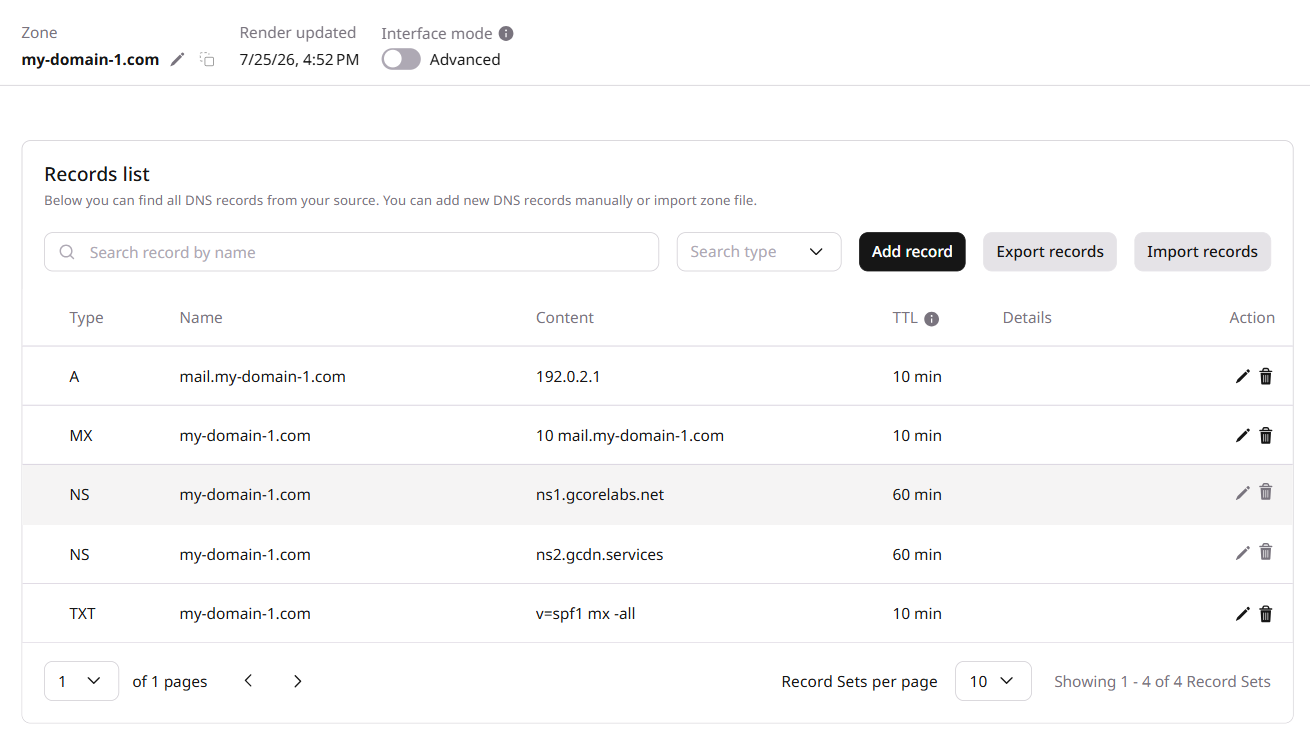 DNS records list with A, MX, and SPF TXT records added