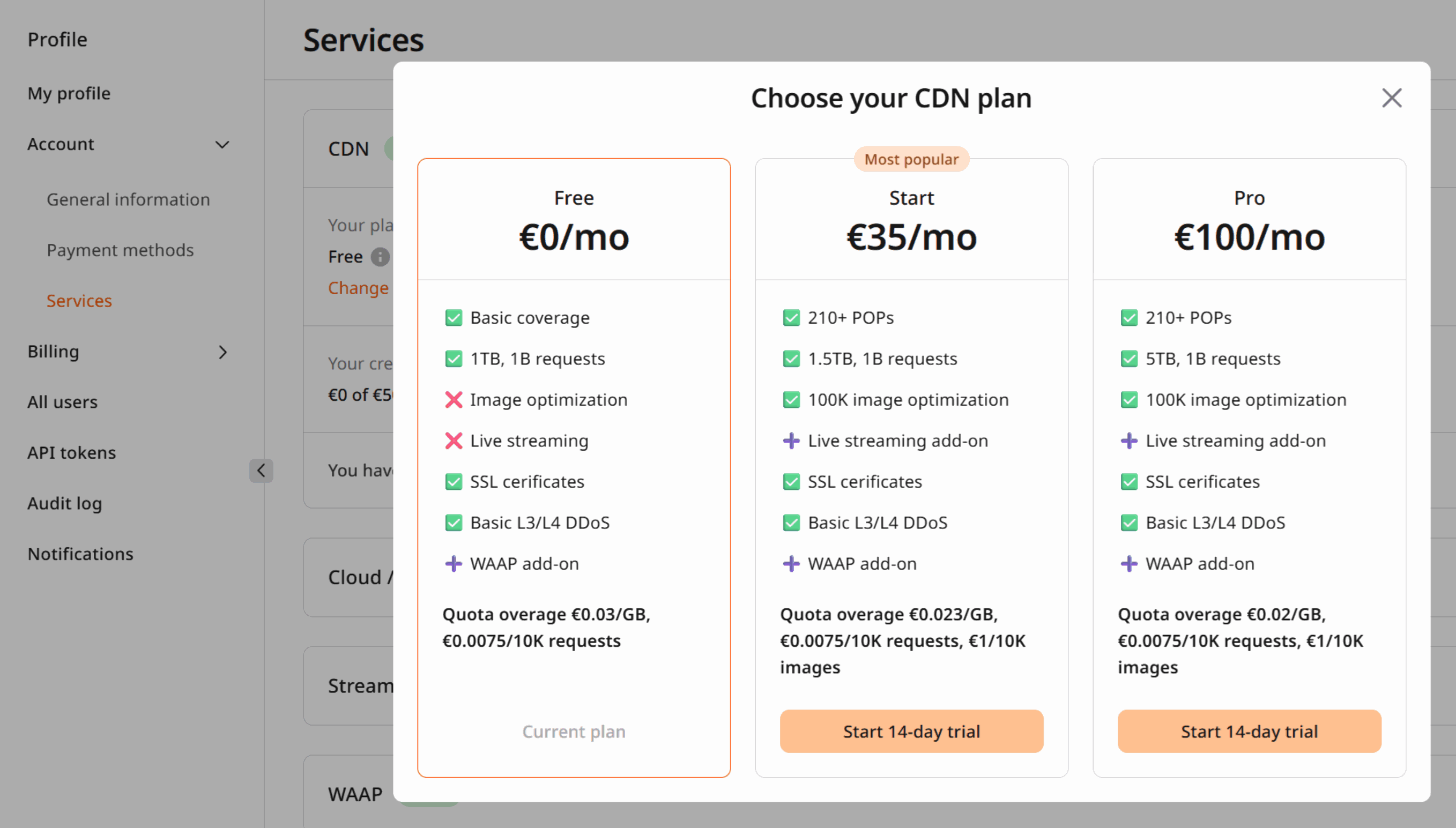 CDN plan section with the Change plan button